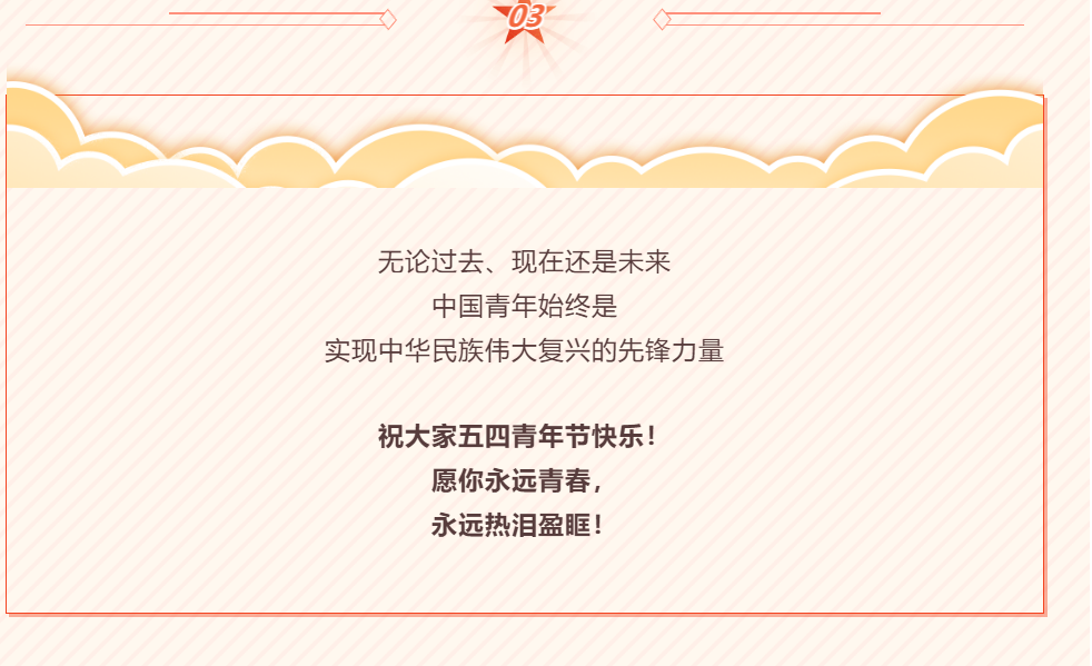 五四青年節|不負韶華 做有為青年(圖6)