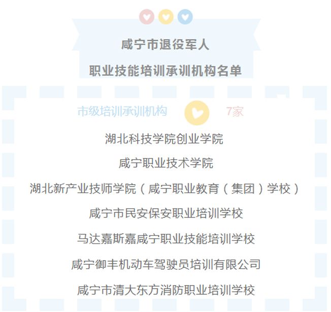 喜訊！熱烈祝賀我校成為我市退役軍人職業(yè)技能培訓擬承訓機構。(圖1)