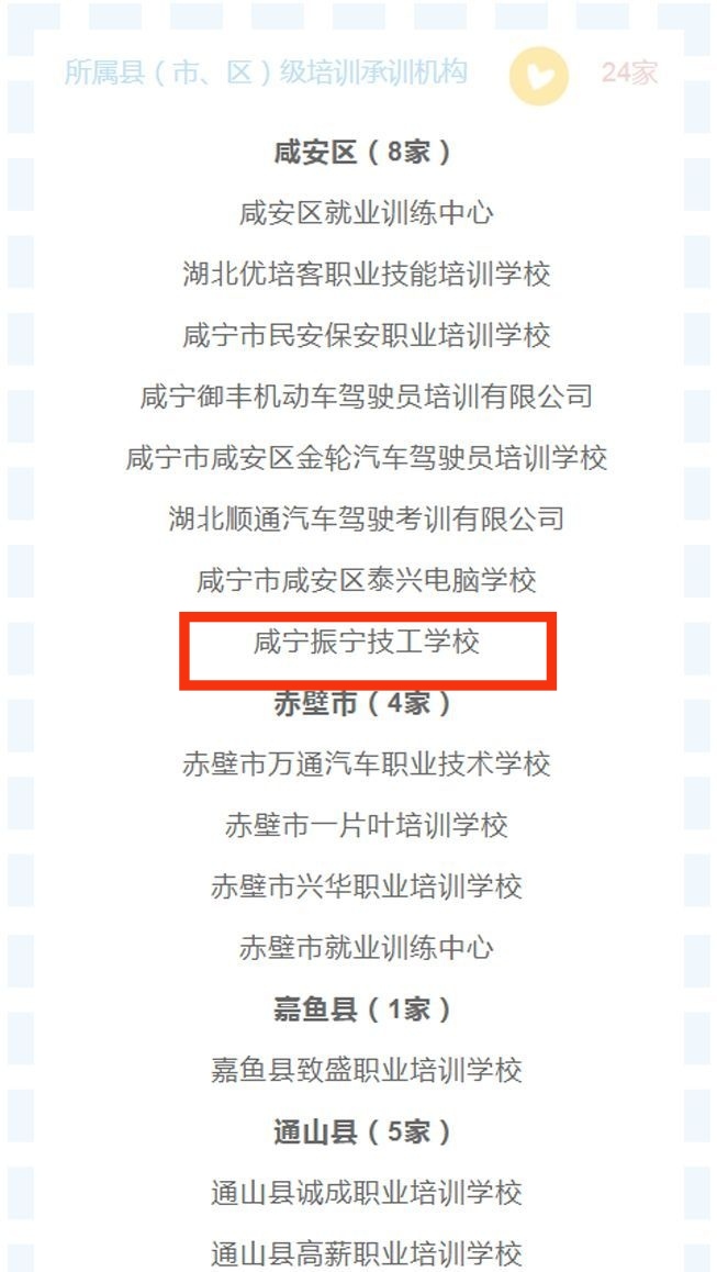 喜訊！熱烈祝賀我校成為我市退役軍人職業(yè)技能培訓擬承訓機構。(圖2)